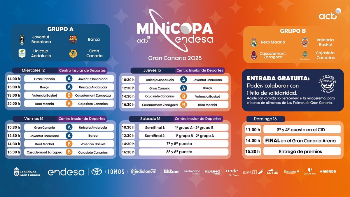 Los ocho aspirantes de Endea 2025 ya tienen su camino trazado hacia el título