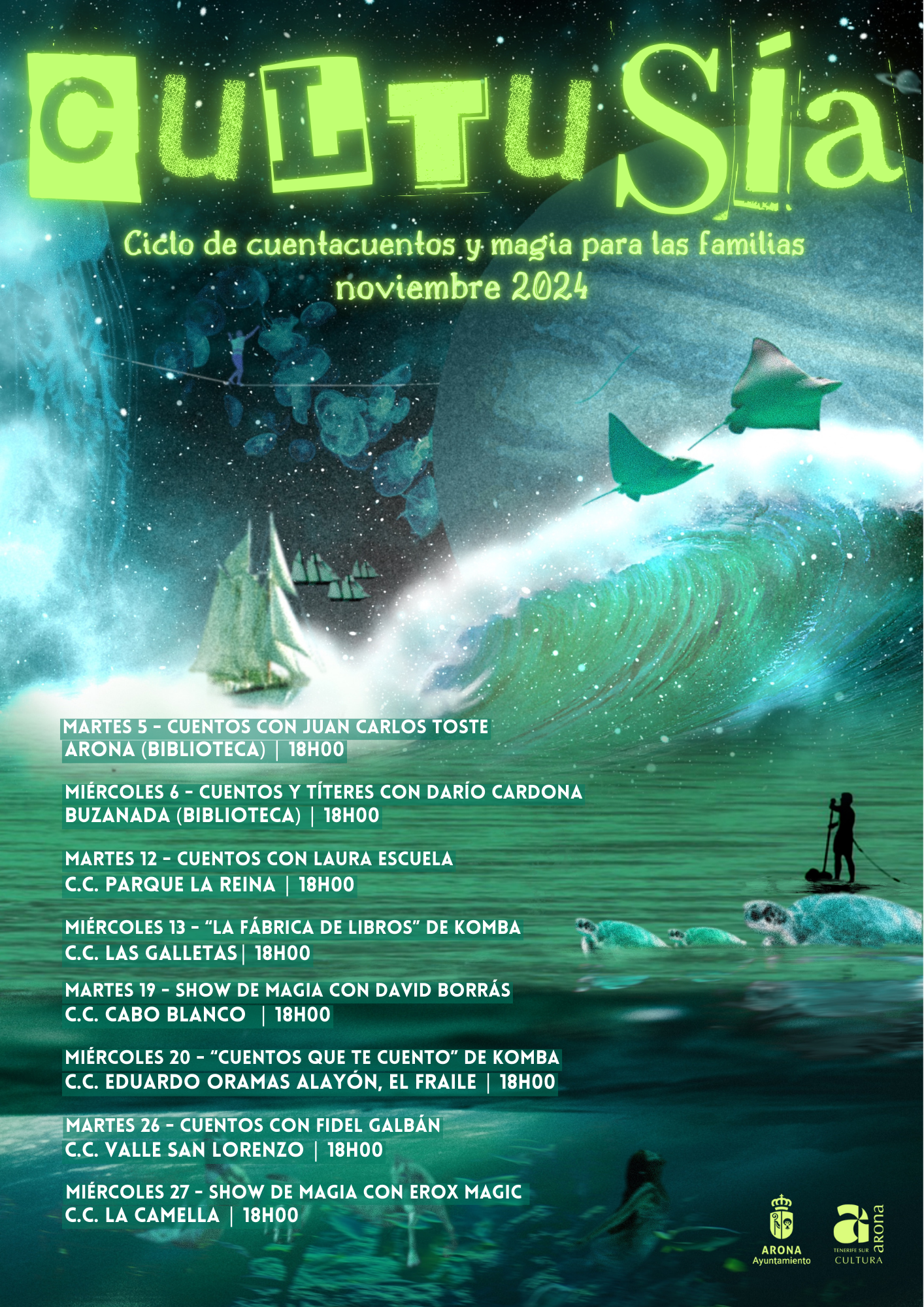 Arona se llena de cuentacuentos y magia en noviembre con ‘Cultusía’

El Patronato de Cultura del Ayuntamiento de Arona organiza ‘Cultusía’, un ciclo itinerante de cuentacuentos y magia para las familias que se desarrollará a lo largo de noviembre en ocho sesiones que se celebrarán en ocho espacios del municipio. Serán todos los martes y miércoles del mes, con horario de inicio a las 18:00 horas, con presencia de reconocidos artistas de este género.

‘Cultusía’ arranca el martes 5 de noviembre con ‘Cuentos con Juan Carlos Toste’, una cita que tendrá lugar en la Biblioteca de Arona Casco. Un día más tarde, en la Biblioteca de Buzanada, Darío Cardona y sus ‘Cuentos y Títeres’ serán los protagonistas de la representación.

El martes 12 de noviembre, Laura Escuela y sus ‘Cuentos’ estará presente en el Centro Cívico de Parque La Reina. Por su parte, ‘La fábrica de los libros’ de Komba llega el 13 de noviembre al Centro Cultural de Las Galletas.

‘El Show de Magia’ de David Borrás se desarrollará en el Centro Cívico de Cabo Blanco el martes 19 de noviembre, mientras que el 20 de noviembre el Centro Cívico Eduardo Oramas Alayón de El Fraile acogerá la representación ‘Cuentos que te cuento’ de Komba.

Noviembre se cierra con una doble cita.