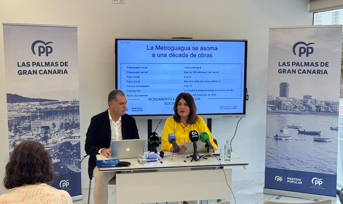 PP afirma que PSOE ha hecho de Las Palmas una ciudad «más sucia e insegura» con «más dinero que nunca»