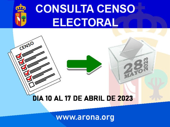 Exposición del Censo Electoral para las Elecciones Locales y Autonómicas del 28 de mayo de 2023

Se informa que, con motivo de las elecciones locales y autonómicas del 28 de mayo de 2023, estará disponible el servicio de consulta del censo electoral del 10 al 17 de abril de 2023, ambos inclusive. Durante este período, cualquier ciudadano/a que pueda participar en estas elecciones podrá presentar reclamaciones sobre su inclusión o exclusión en el censo electoral.

La consulta se podrá realizar a través de los siguientes medios:

– Oficina de Arona Casco: en horarios de 8:00 a 14:30 de lunes a viernes, y de 16:30 a 19:00 los martes. También de 9:00 a 12:30 los sábados y domingos.
– Oficina de Los Cristianos: en horario de 8:00 a 14:30 de lunes a viernes y de 16:30 a 19:00 los jueves.
– Oficina de Las Galletas: en horario de 8:30 a 14:30 de lunes a viernes y de 16:30 a 19:00 los martes.
– Telemáticamente, a través del enlace indicado. Se utilizará el sistema Cl@ve como medio de identificación, por lo que se requerirá certificado electrónico o estar dado de alta en los sistemas Cl@ve PIN 24H o Cl@ve permanente.

Aspectos a tener en cuenta para la consulta:

– No se requiere cita previa.
– Para la identificación, se deberá presentar el DNI, pasaporte o permiso de conducir en caso de españoles, y documentación correspondiente para ciudadanos de la Unión Europea.