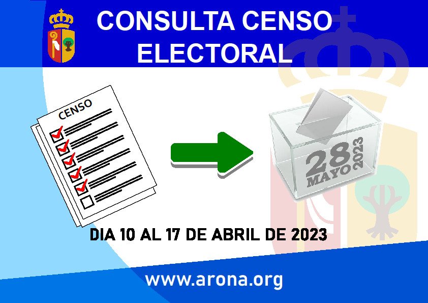 Exposición del Censo Electoral para las Elecciones Locales y Autonómicas del 28 de mayo de 2023

Se informa que, con motivo de las elecciones locales y autonómicas del 28 de mayo de 2023, estará disponible el servicio de consulta del censo electoral del 10 al 17 de abril de 2023, ambos inclusive. Durante este período, cualquier ciudadano/a que pueda participar en estas elecciones podrá presentar reclamaciones sobre su inclusión o exclusión en el censo electoral.

La consulta se podrá realizar a través de los siguientes medios:

– Oficina de Arona Casco: en horarios de 8:00 a 14:30 de lunes a viernes, y de 16:30 a 19:00 los martes. También de 9:00 a 12:30 los sábados y domingos.
– Oficina de Los Cristianos: en horario de 8:00 a 14:30 de lunes a viernes y de 16:30 a 19:00 los jueves.
– Oficina de Las Galletas: en horario de 8:30 a 14:30 de lunes a viernes y de 16:30 a 19:00 los martes.
– Telemáticamente, a través del enlace indicado. Se utilizará el sistema Cl@ve como medio de identificación, por lo que se requerirá certificado electrónico o estar dado de alta en los sistemas Cl@ve PIN 24H o Cl@ve permanente.

Aspectos a tener en cuenta para la consulta:

– No se requiere cita previa.
– Para la identificación, se deberá presentar el DNI, pasaporte o permiso de conducir en caso de españoles, y documentación correspondiente para ciudadanos de la Unión Europea.