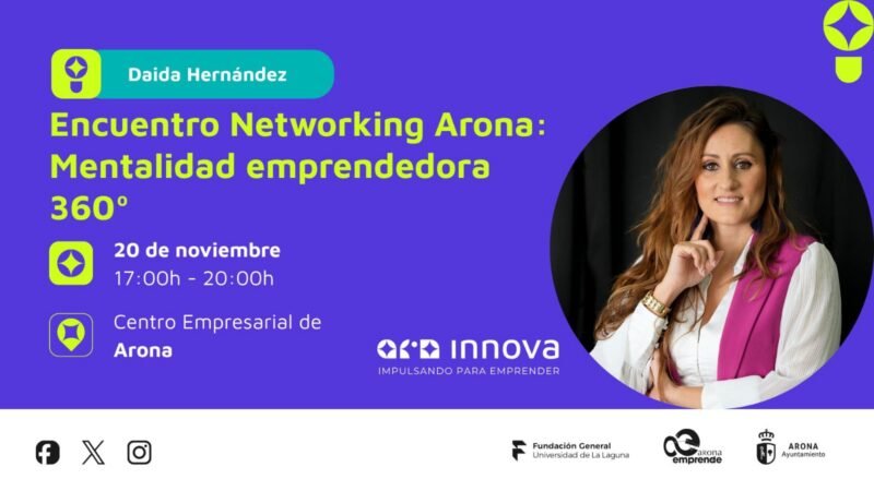 El Centro Empresarial de Arona acoge una jornada formativa y de networking para emprendedores

El Ayuntamiento de Arona, en colaboración con la Fundación de la Universidad de La Laguna, ha organizado el Encuentro con el Emprendimiento de Arona: “Mentalidad emprendedora 360: del bloqueo a la acción”, dirigido a emprendedores del municipio y la comarca sur de Tenerife. El evento se llevará a cabo el jueves 20 de noviembre de 17:00 a 20:00 horas en el Centro Empresarial de Arona, en Las Galletas.

El objetivo de esta jornada es brindar apoyo a emprendedores ofreciendo herramientas formativas y un espacio de conexión entre iniciativas locales. Durante la tarde, los participantes podrán conocer los servicios del Centro Empresarial, asistir a una ponencia especializada, escuchar testimonios de emprendedores locales y establecer nuevas redes profesionales.

La apertura estará a cargo de la concejala de Promoción Económica, Sector Primario y Empleo, Melania Santos, junto al equipo técnico del Centro Empresarial. Posteriormente, se llevará a cabo la ponencia “Mentalidad Emprendedora 360: del bloqueo a la acción”, impartida por Daida Hernández.

El evento también incluirá una mesa redonda con emprendedores que han recibido apoyo del Centro Empresarial, quienes compartirán su experiencia y visión del proceso emprendedor. La jornada concluirá con una sesión de networking para fomentar la conexión y colaboración entre los participantes.

La inscripción es gratuita y puede realizarse a través del formulario habilitado por la organización.