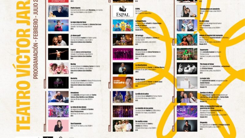 Programación del Teatro Víctor Jara de Santa Lucía de Tirajana para febrero-julio 2026