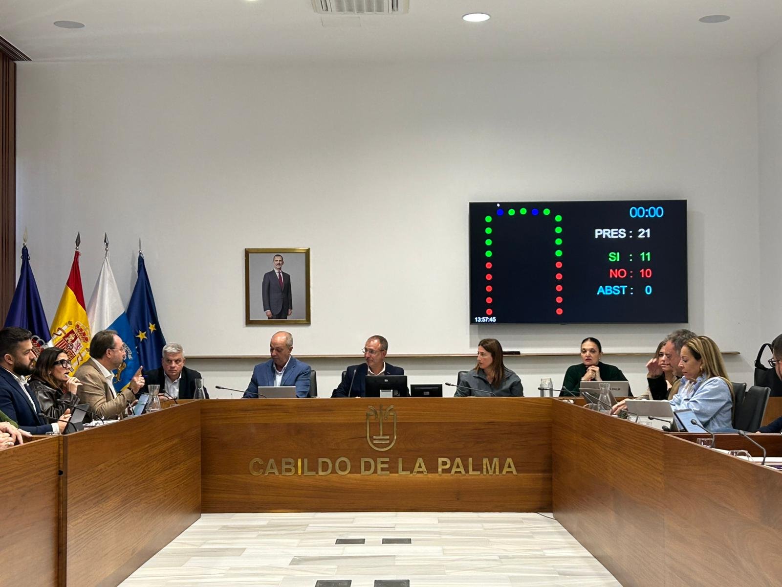 Aprobado presupuesto 2026: rigor técnico y cohesión social