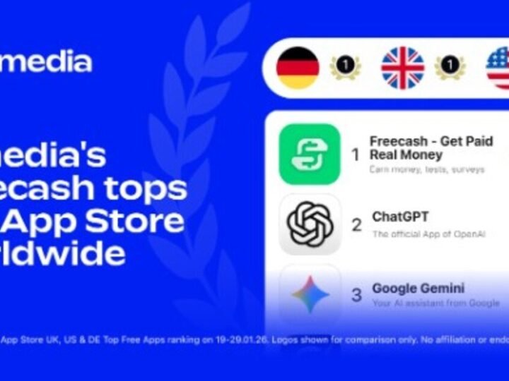 La aplicación Freecash de Almedia lidera los rankings globales de la App Store de iOS en español