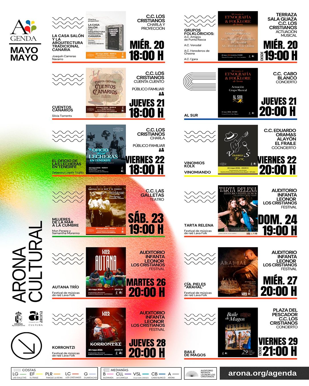 Programación cultural de mayo en Arona: teatro, danza, música y cultura de raíz. A lo largo del mes, actividades en distintos espacios del municipio como el Auditorio Infanta Leonor, Los Cristianos, Centro Cultural Valle San Lorenzo y centros cívicos. Destacan el Ahijadero Cultural 2026, espectáculos de artes escénicas, música, humor y eventos vinculados a la etnografía y la música tradicional. ¡No te lo pierdas!